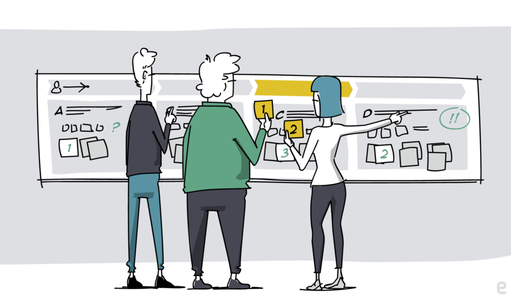 Customer Journey Map