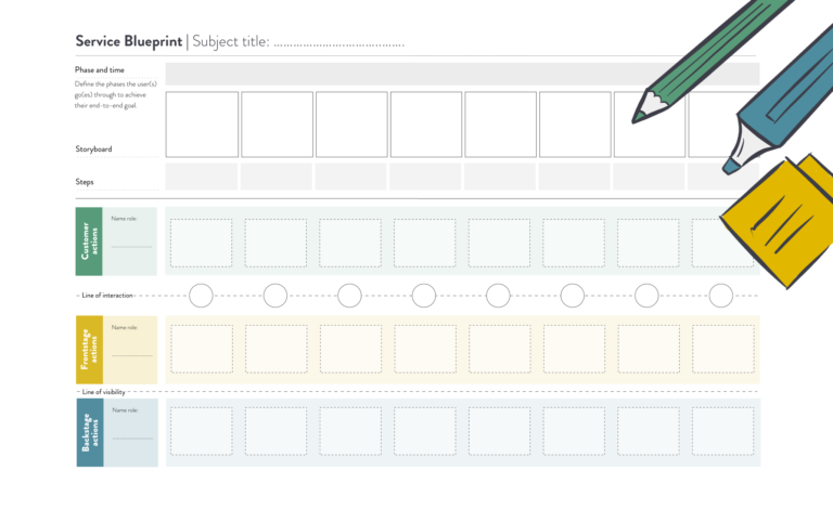 this is how you make a service blueprint (+ template download) - Essense