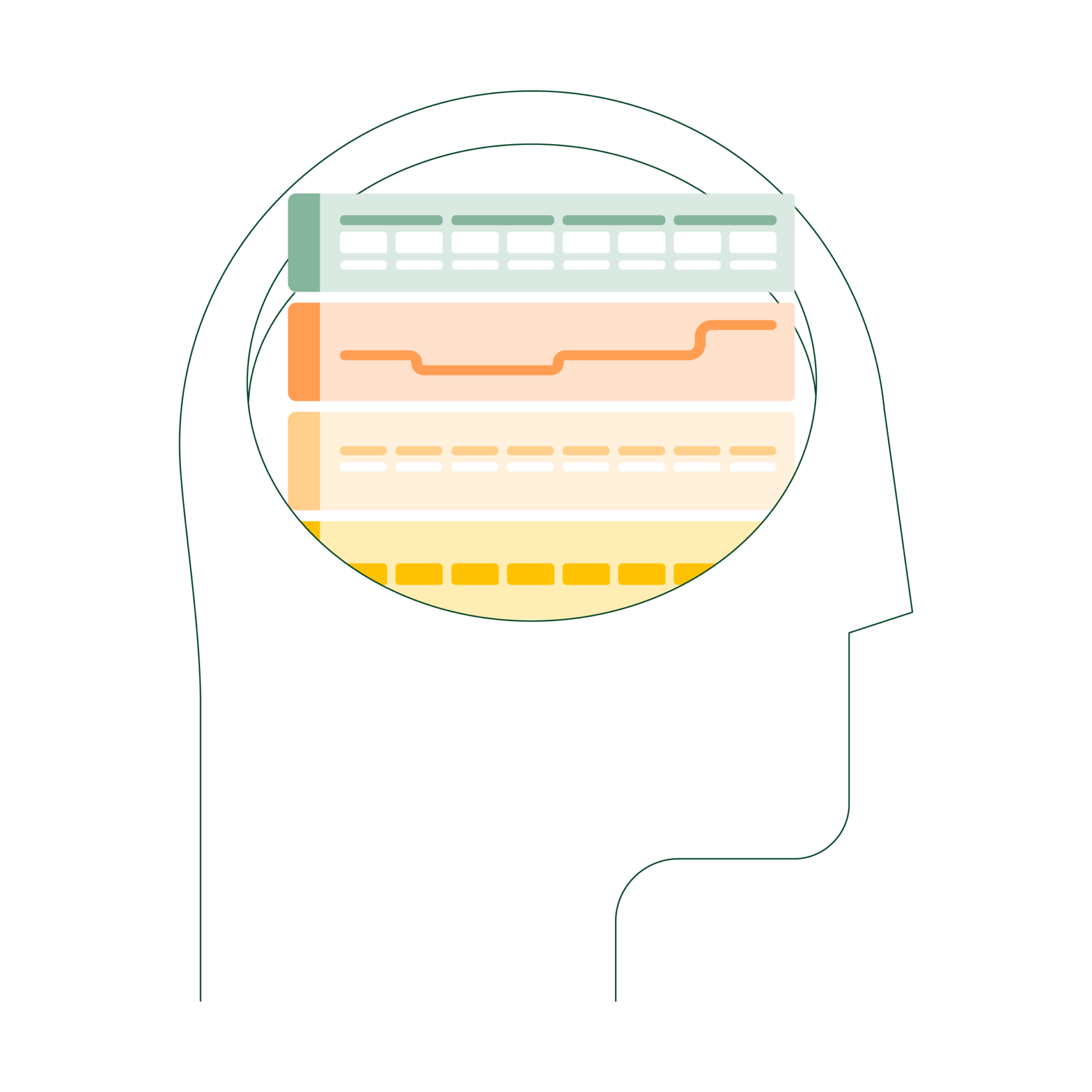 Three steps to a CX way of working - Essense